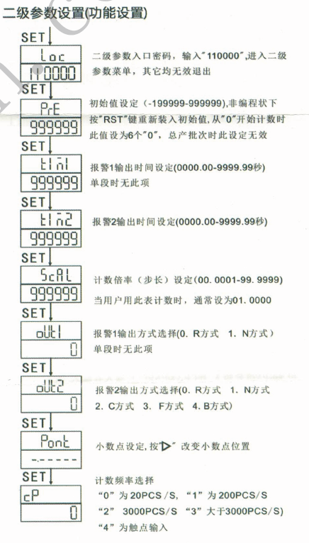 jakon计数器jk76设置