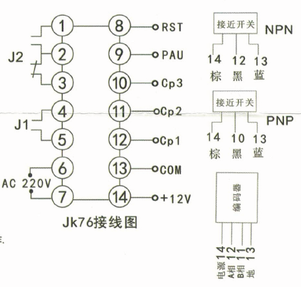 jakon计米器接线图