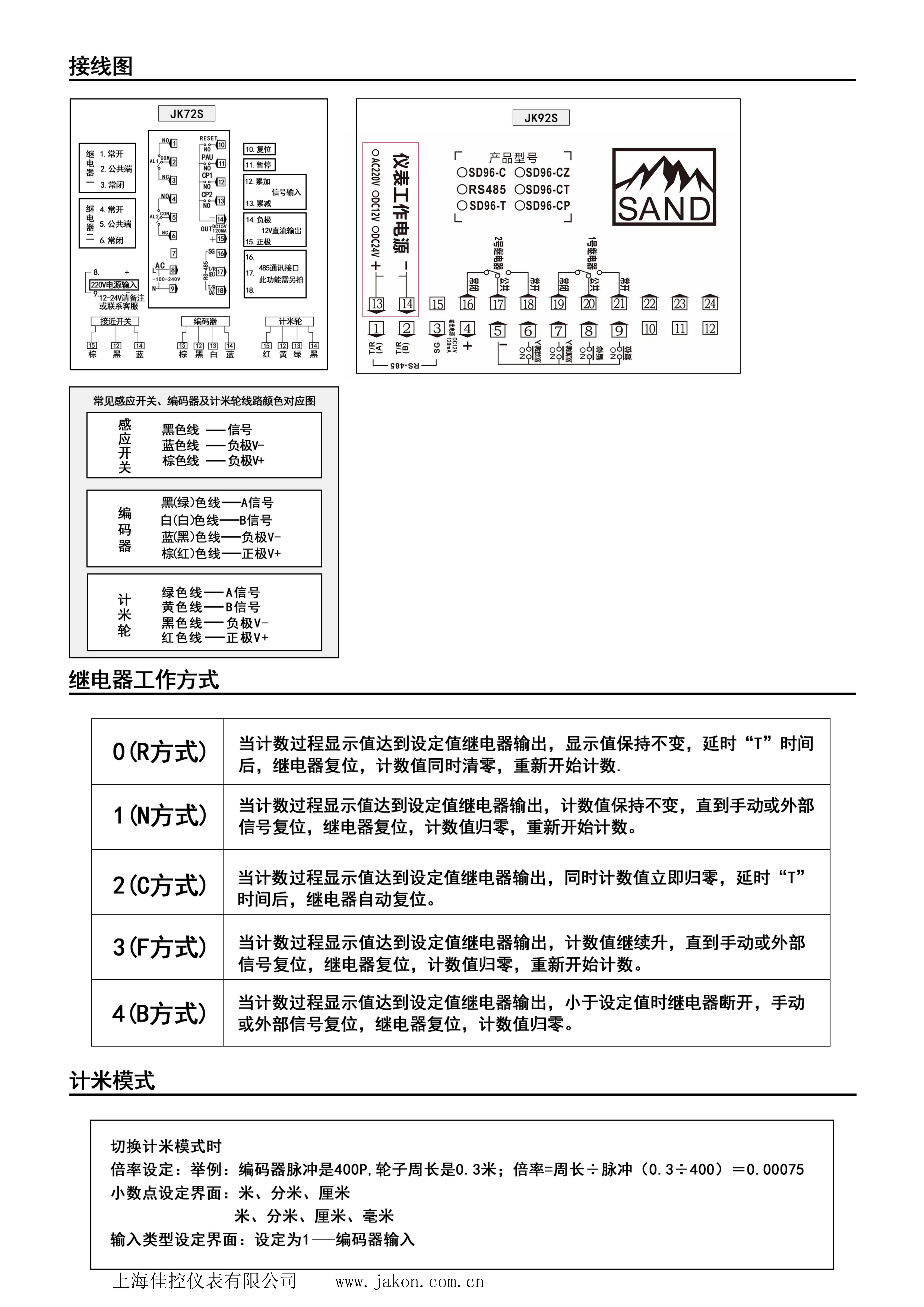 92S说明书_00.jpg