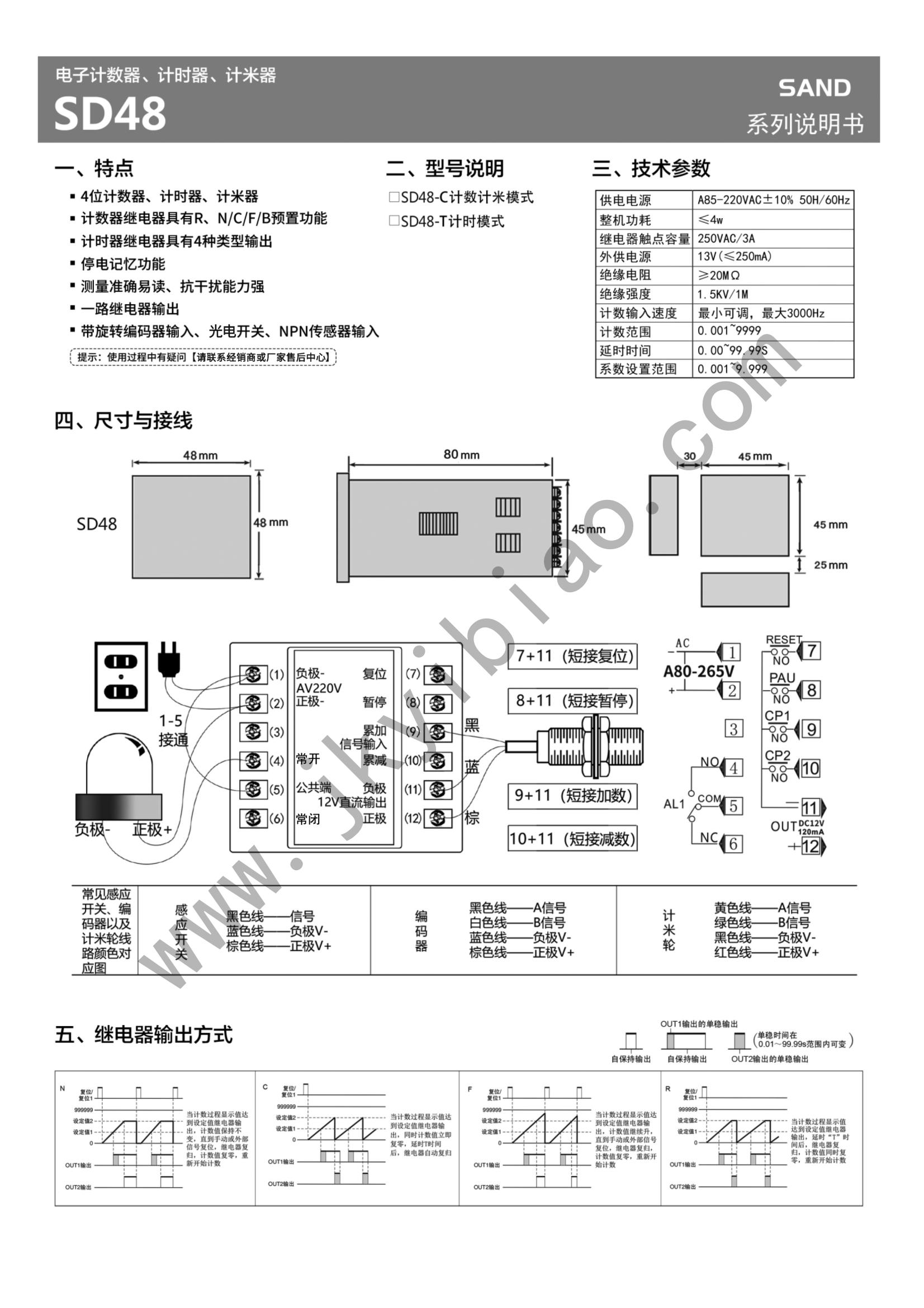 SD48说明书常用版(2)_00.jpg